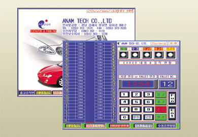 Types of Car Parking System 3